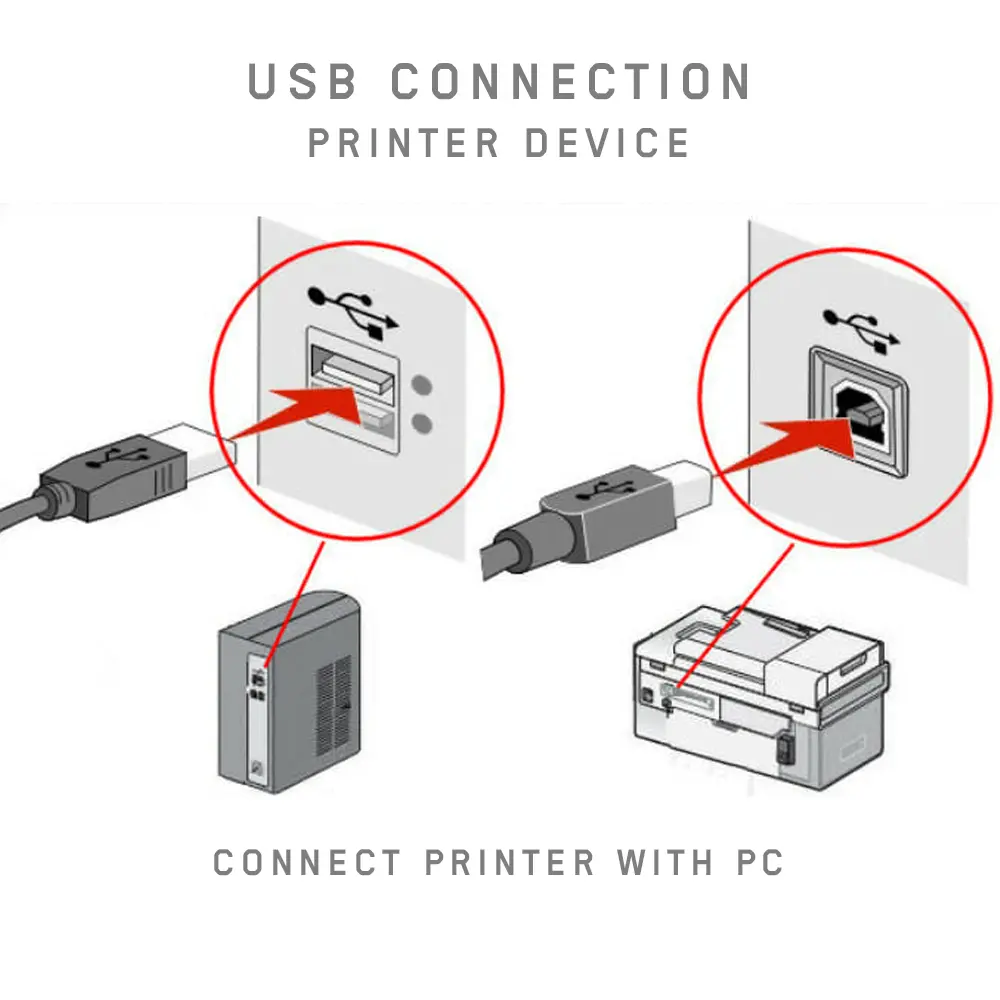 How to Install a Printer on Windows 10 & 11 4 Common Problems and Fixes