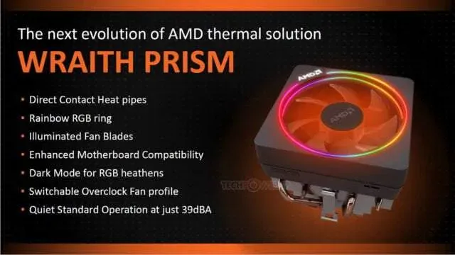 Wraith Prism cooler koji dolazi sa ovim procesorom Wraith Prism cooler koji dolazi sa ovim procesorom