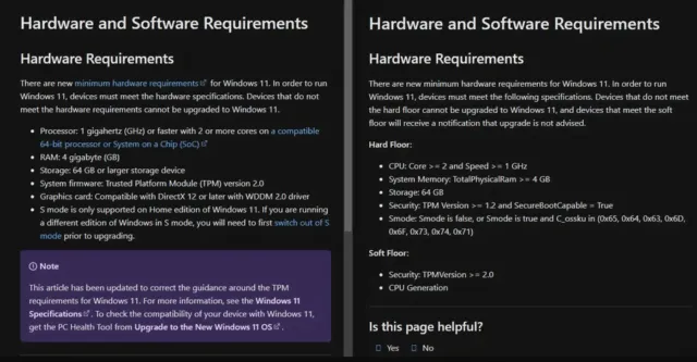Minimalni zahtevi za instalaciju Win11 pre (levo) i posle (desno) Minimalni zahtevi za instalaciju Win11 pre (levo) i posle (desno)