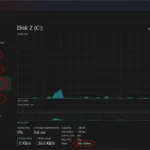 Google Pixel 6 curenje uključuje slike i specifikacije 4 Task Menadžer u Win 11 dobija novu funkciju