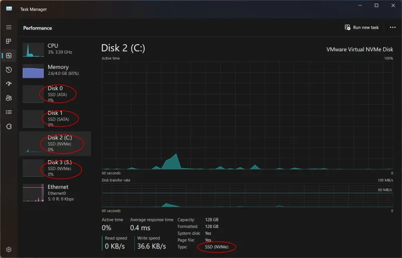 task manager windows 11