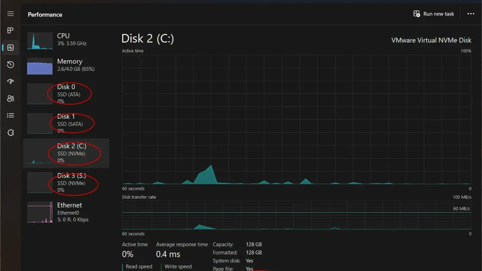 Task Menadžer u Win 11 dobija novu funkciju 1 primer novog task menadzera