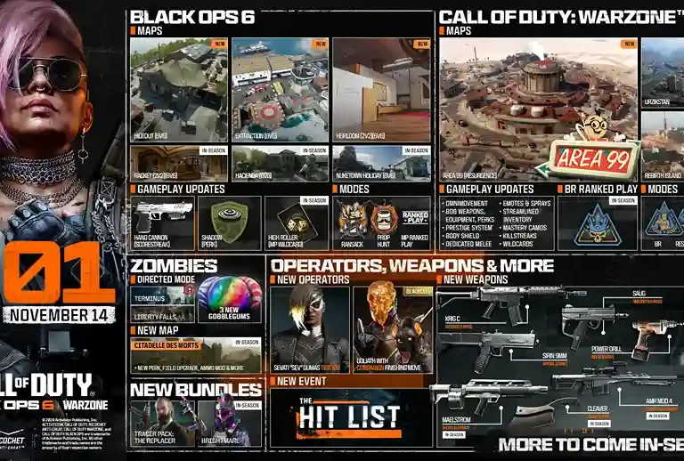 Call of Duty: Black Ops 6 Sezona 1