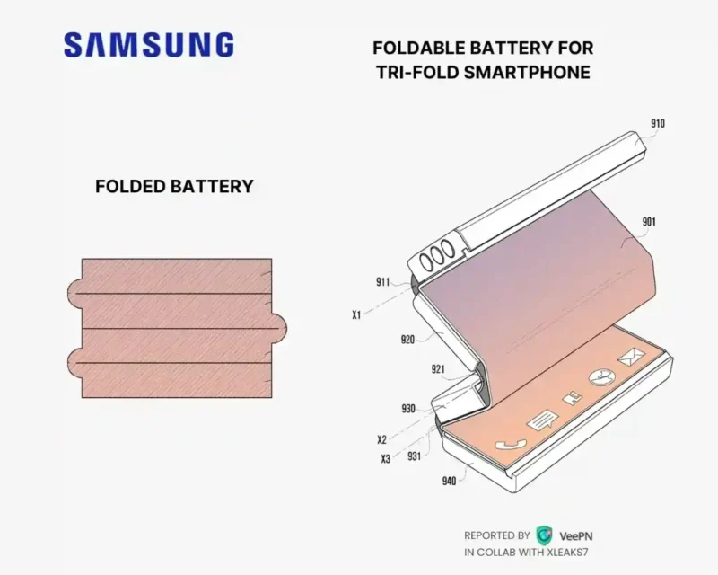 Prva sklopiva baterija u telefonu bi mogla da stigne od Samsunga