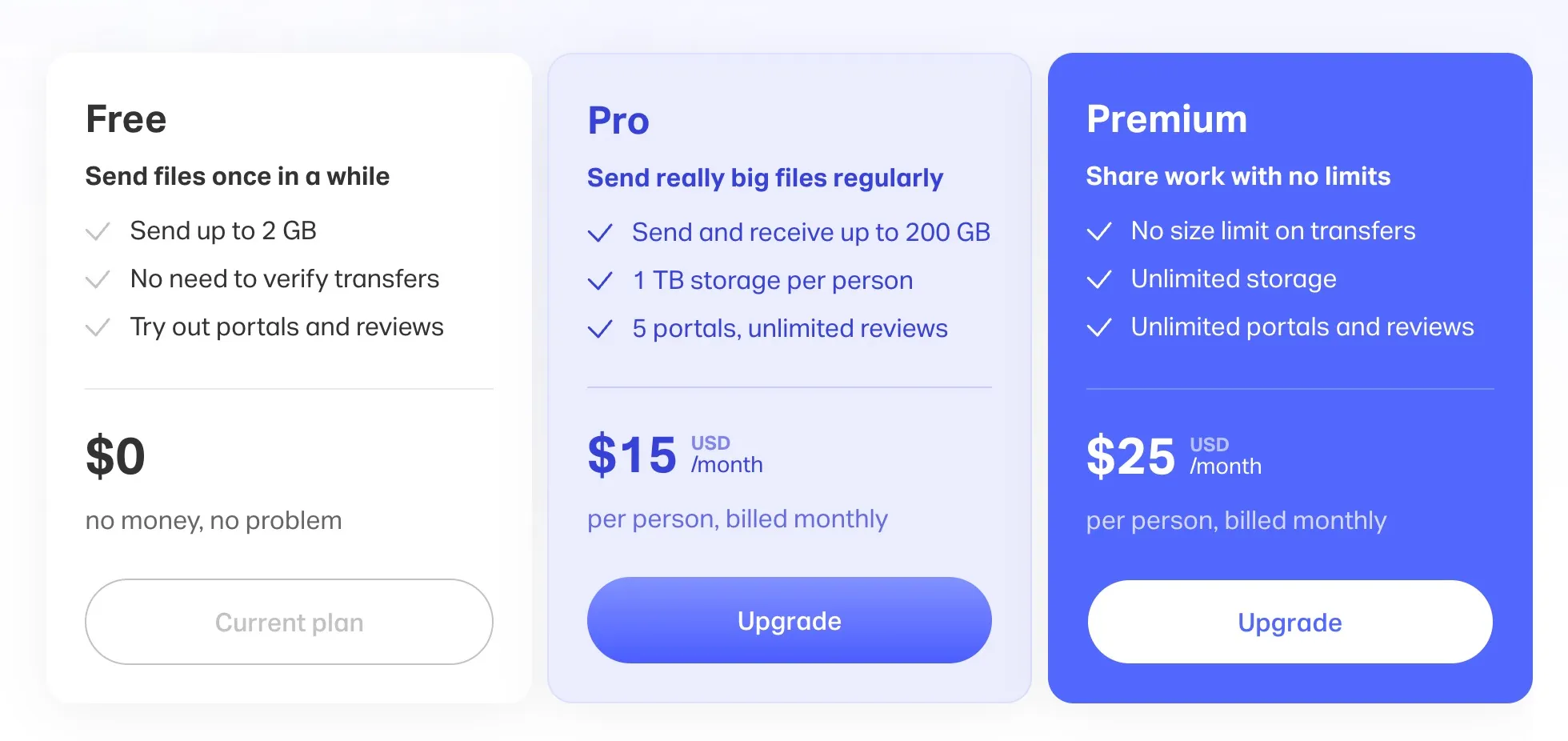 WeTransfer besplatni plan ima limit 10 transfera mesečno, povećana veličina transfera sa 2GB na 3GB po upload-u.