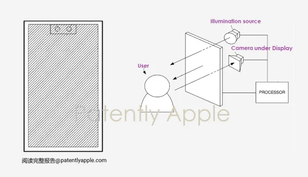 FaceID ispod displeja na iPhone 17 bi bio napokon nešto novo što bi Apple mogao da uvede na svojim telefonima