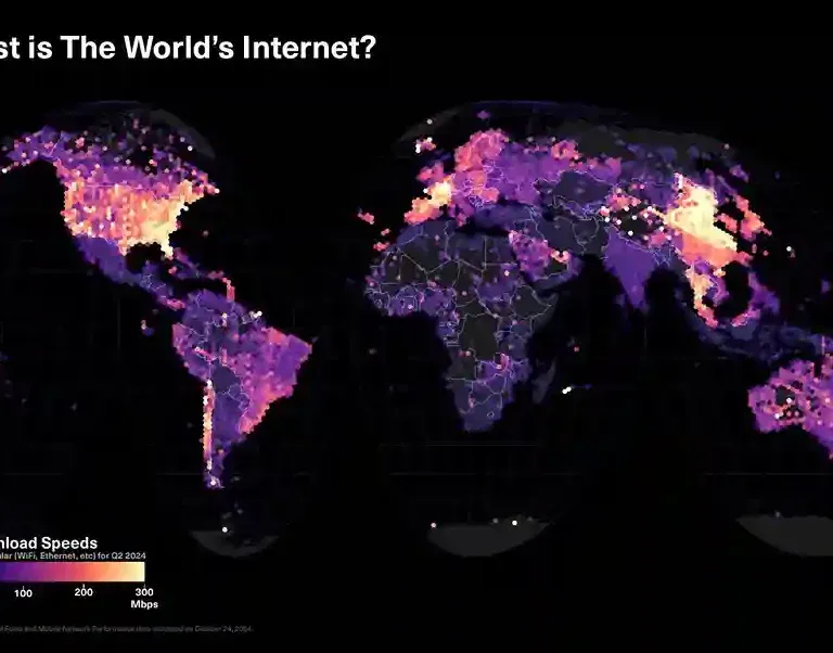 Najbrži internet imaju ove zemlje, kažu u Ookla izveštaju za januar 2025.