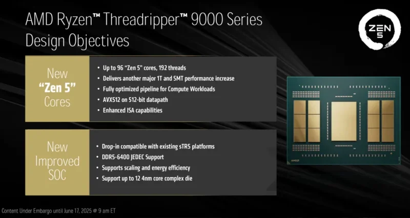 AMD misli da će Ryzen Threadripper 9000 nadmašiti Intel