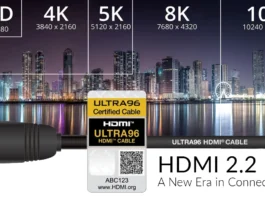HDMI 2.2 je stigao, udvostručuje propusni opseg i podržava 16K rezoluciju pri 60fps