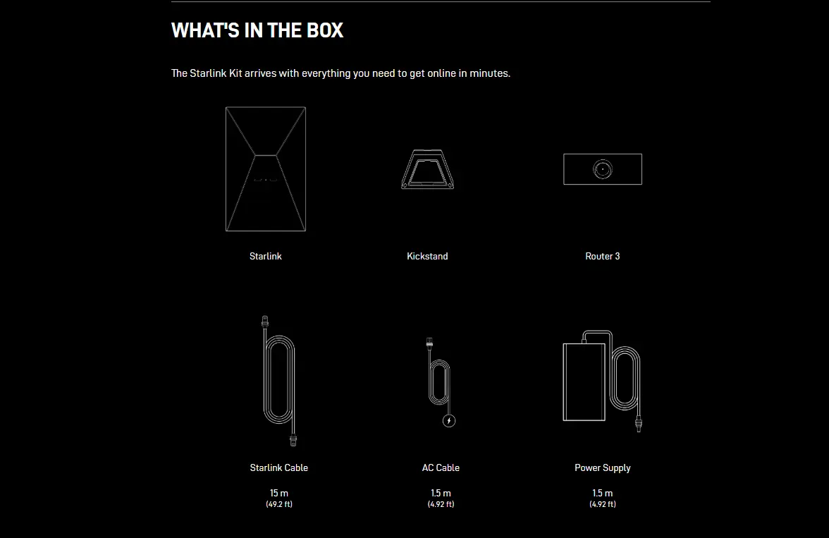 How to Activate Starlink (Complete Setup Guide + Roaming & Travel Tips)