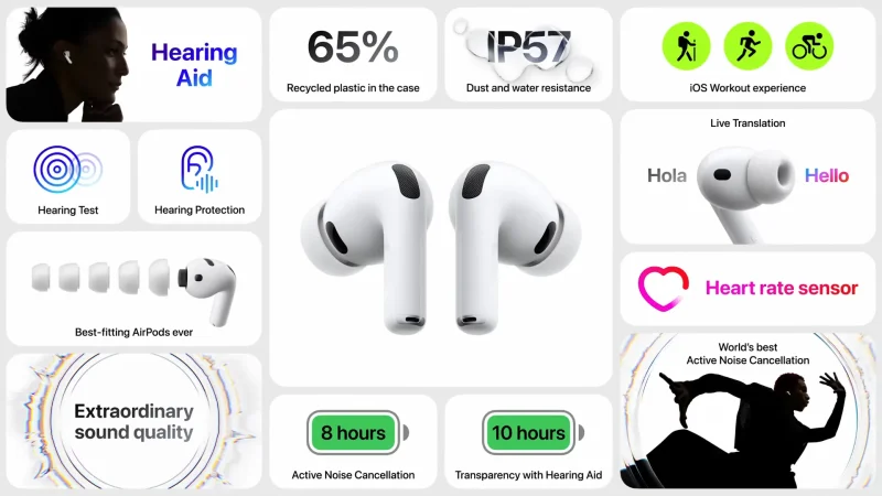 AirPods Pro 3 predstavljene 1 AirPods Pro 3 donose detekciju srčanog ritma, 4x bolju ANC i AI optimizaciju zvuka. Nova era pametnih slušalica je ovde.