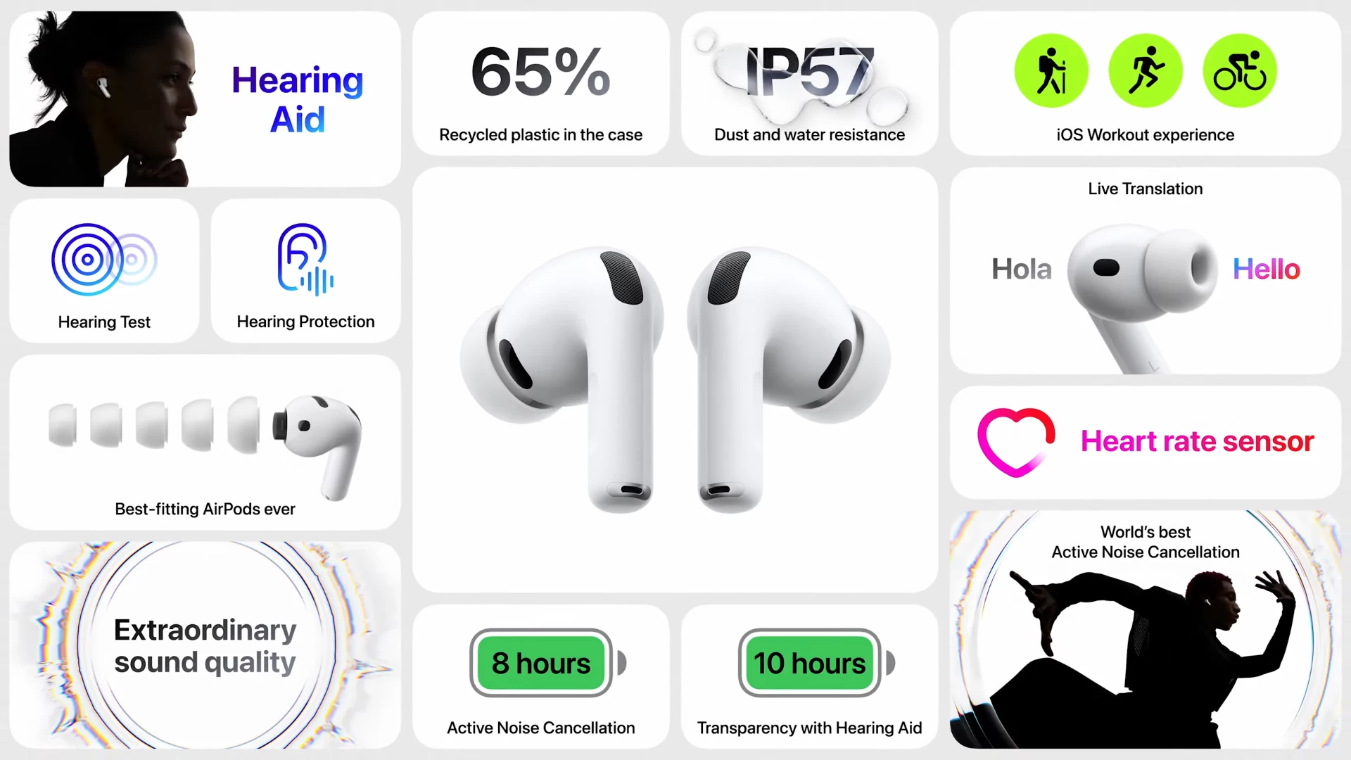 AirPods Pro 3 donose detekciju srčanog ritma, 4x bolju ANC i AI optimizaciju zvuka. Nova era pametnih slušalica je ovde.