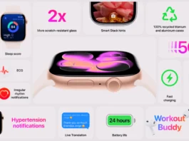 Apple Watch Series 11: 5G i hipertenzija