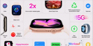 Apple Watch Series 11: 5G i hipertenzija