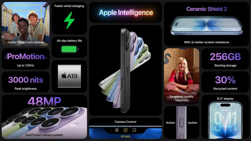 iPhone 17: ProMotion, Always-On i AI