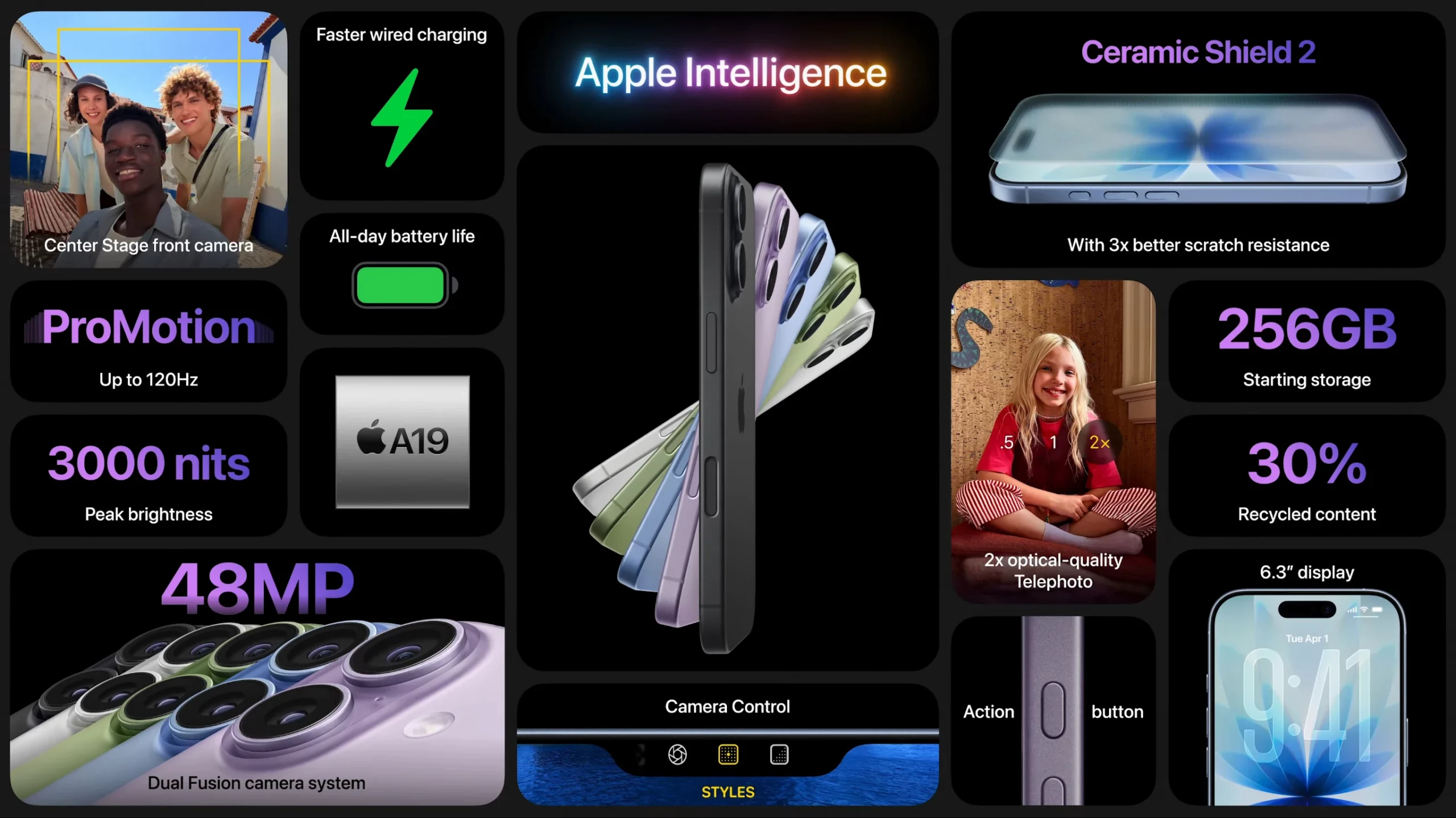 iPhone 17: ProMotion, Always-On i AI 1 iPhone 17: ProMotion, Always-On i AI