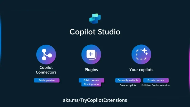 Copilot Connectors
