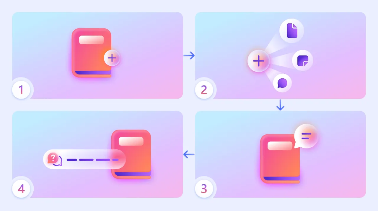Copilot dobija nove funkcije, Microsoft ga nadograđuje sa pametnim alatima za kalendare, beleške i video sadržaj
