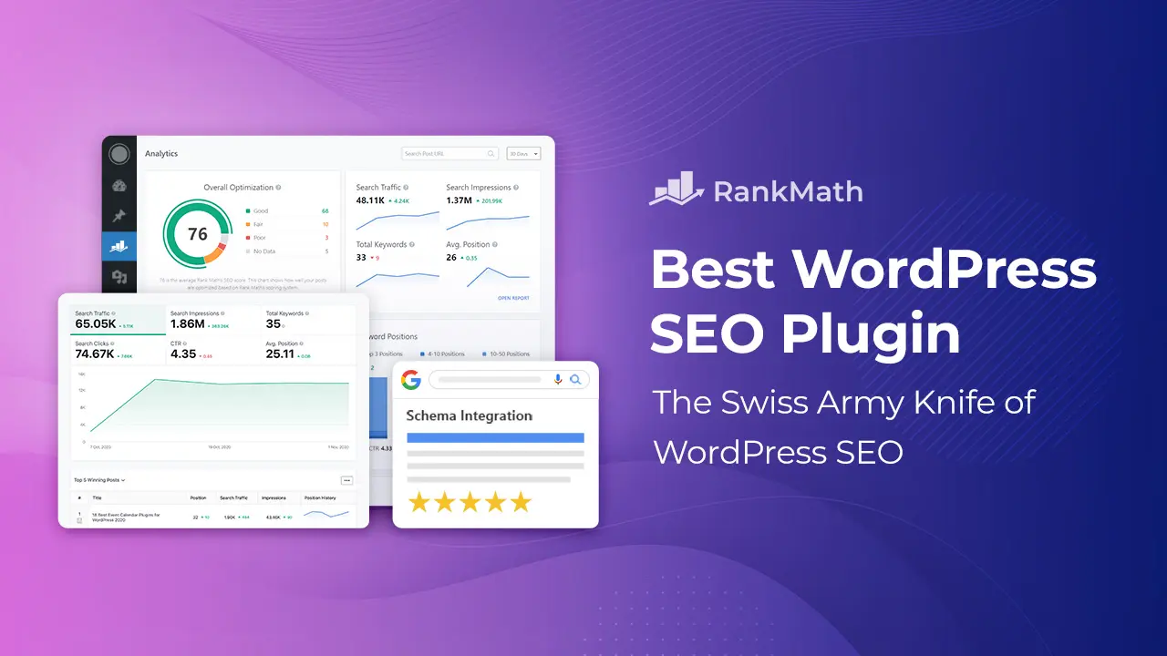 Optimizacija za pretraživače (SEO) 2 Rank Math SEO Free: sveobuhvatan i moćan SEO plugin