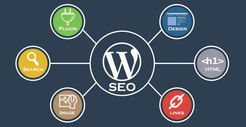 Optimizacija za pretraživače (SEO) 1 Optimizacija za pretraživače (SEO) Vodič za korišćenje SEO plagina i dodataka za vaš wordpress sajt.