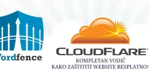 Apple dodaje ChatGPT Plus direktno u podešavanjima 1 WordPress sigurnost: kompletan vodič