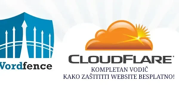 WordPress sigurnost 2026: kompletan vodič