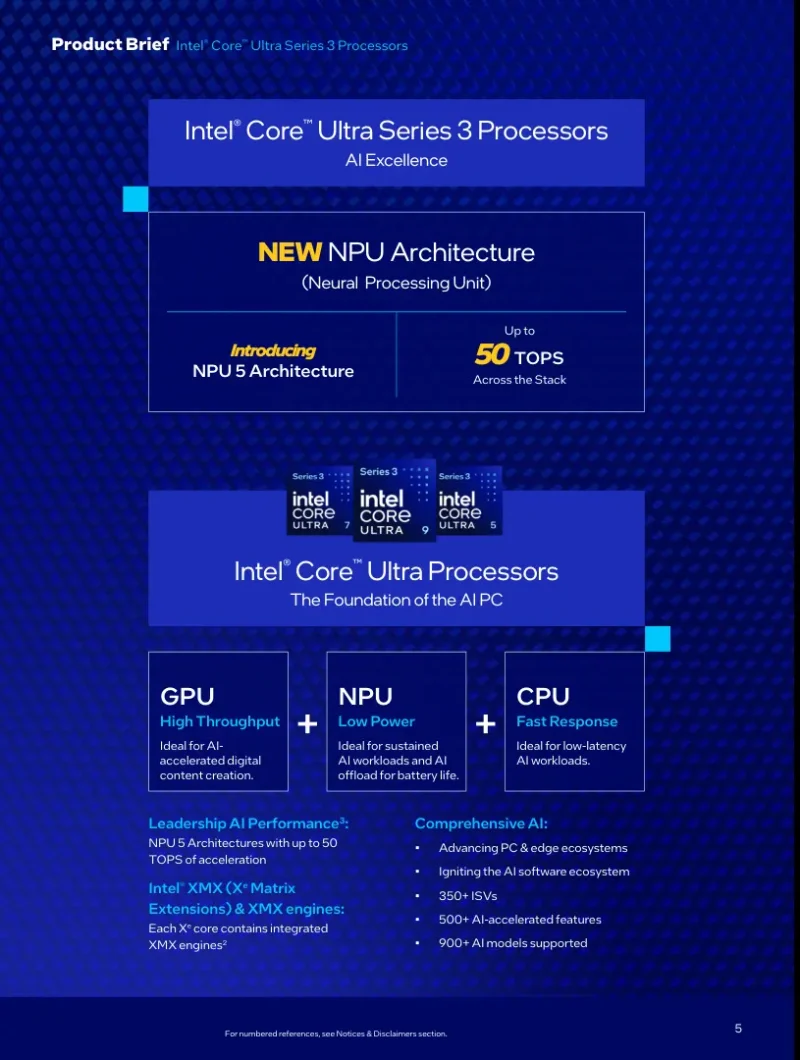 Intel Core Ultra 300 serija stiže! Najavljeni na ovogodišnjem CES sajmu