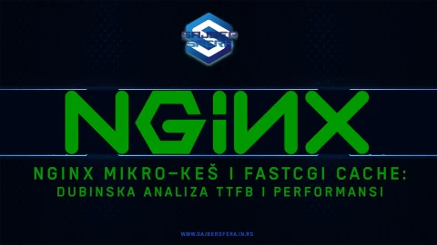 Nginx mikro-keš i FastCGI cache: dubinska analiza TTFB i performansi