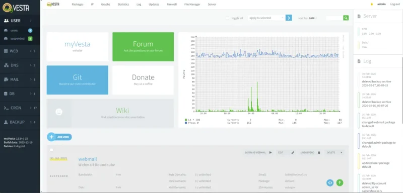 Vodič kroz myVesta Control Panel 1 Vodič kroz myVesta: Najbrži besplatni kontrolni panel za Debian servere