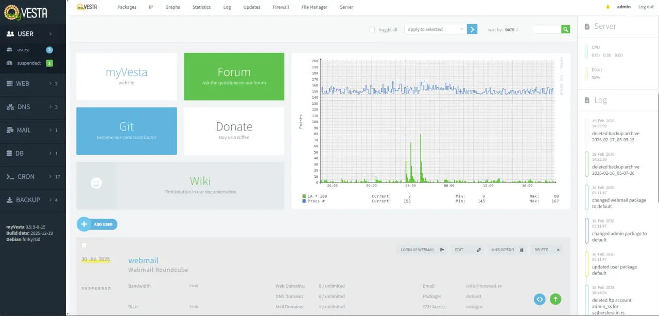 Vodič kroz myVesta: Najbrži besplatni kontrolni panel za Debian servere