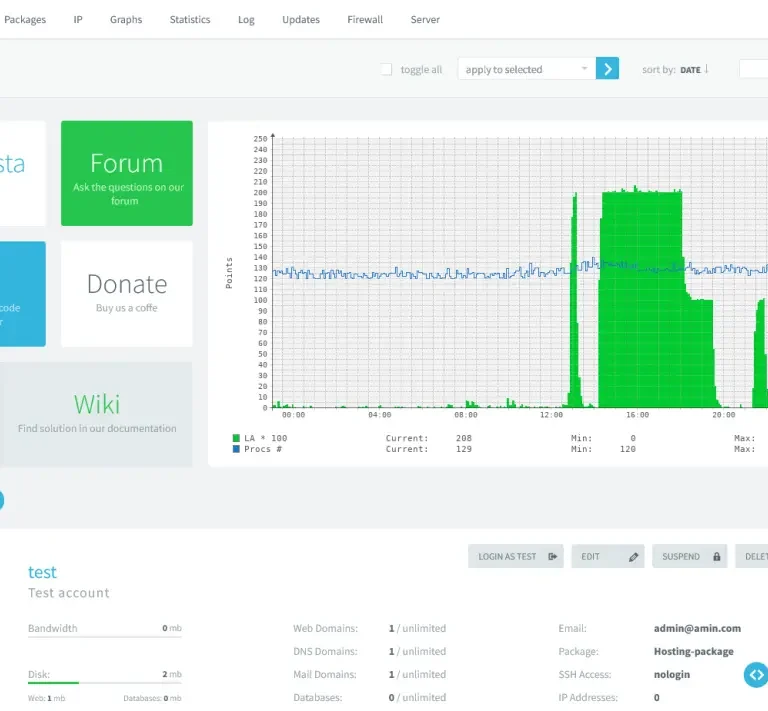 myVesta Control Panel