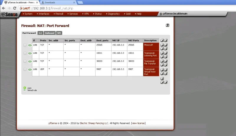 Port Forwarding na ruteru