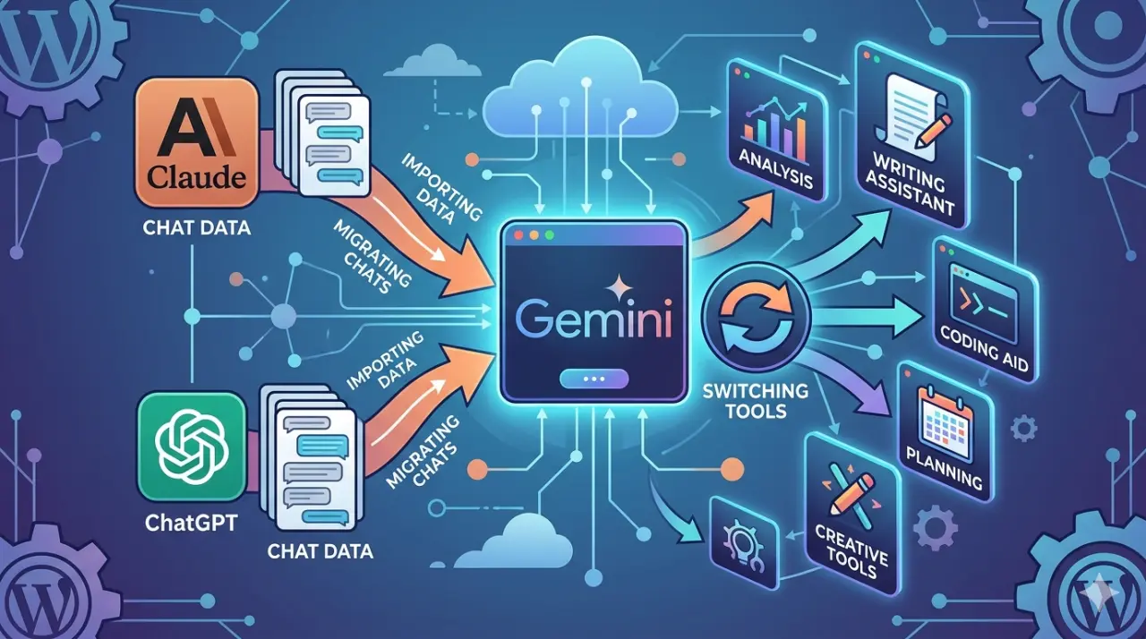 Chat transfer opcija u Gemini AI 2 Chat transfer opcija u Gemini AI, prebacite chat i podatke iz drugih AI modela i nastavite gde ste stali sa radom