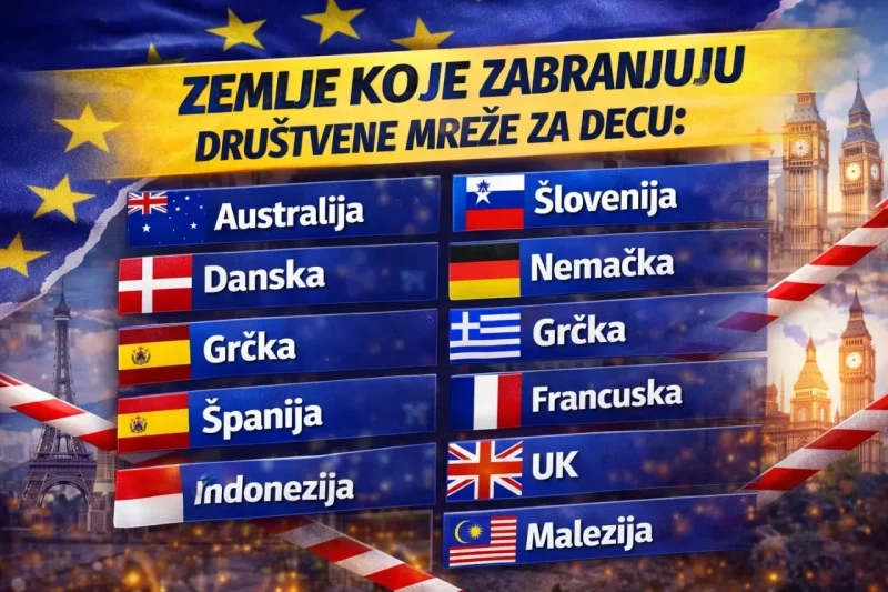 Zabrana društvenih mreža za decu: Koje države su uvele ili uvode ovo pravilo?!