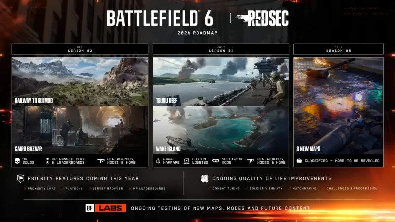 Battlefield 6 Roadmap: Igra se vraća korenima! Stižu server browser, pomorske bitke i „proksimiti“ čet
