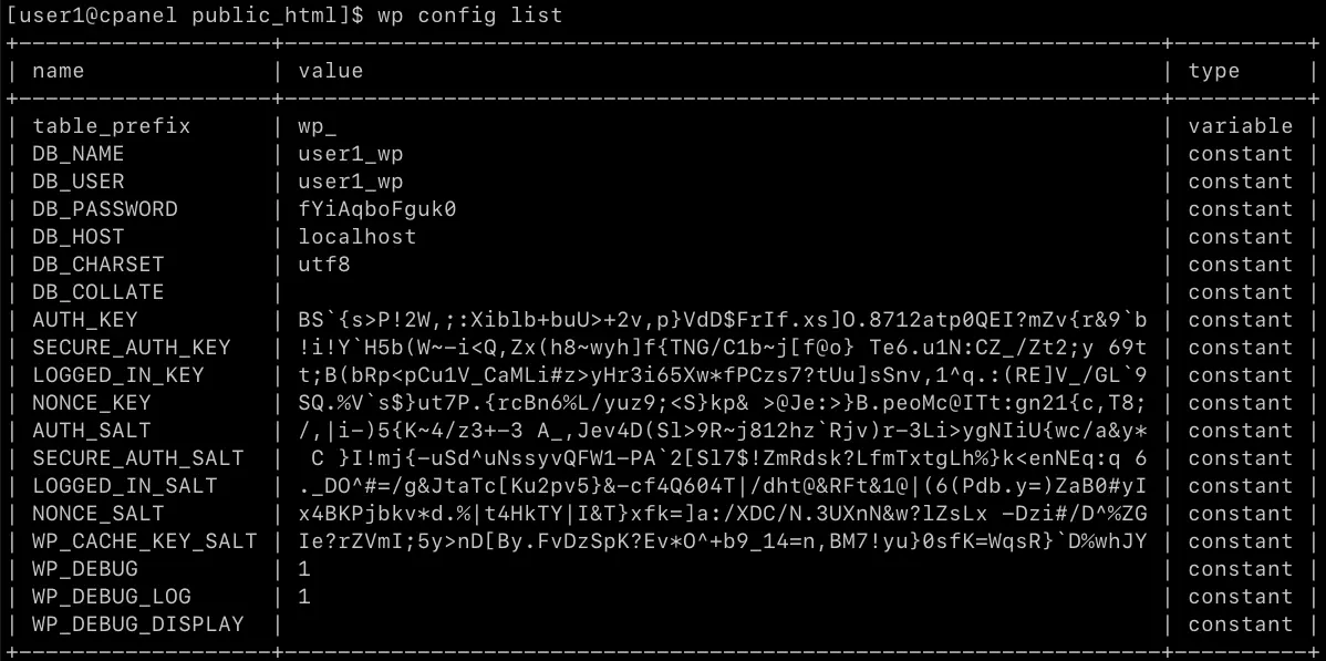 WP-CLI: 5 komandi koje menjaju Dashboard