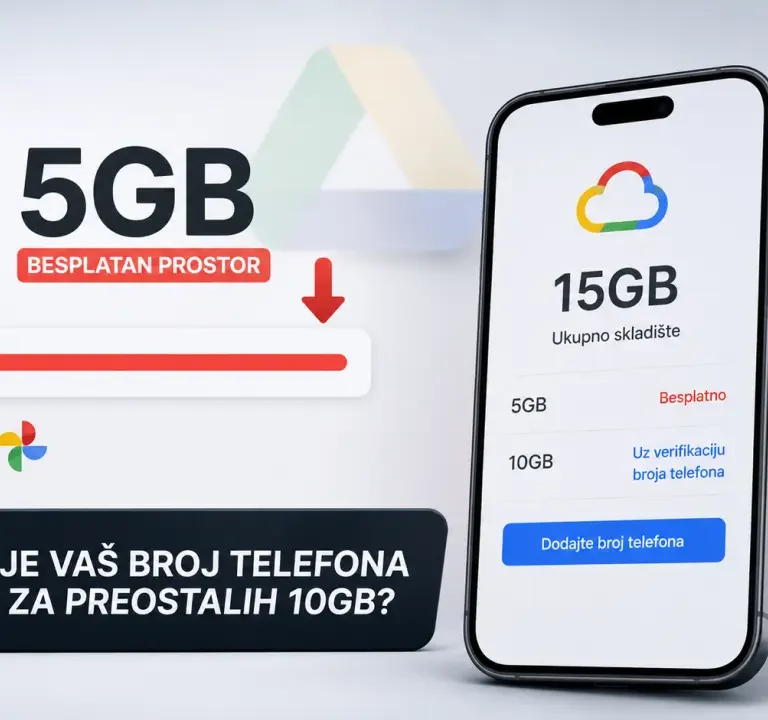 Gmail smanjuje prostor na 5GB Nova pravila za storage