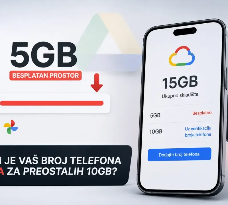 Gmail smanjuje prostor na 5GB Nova pravila za storage