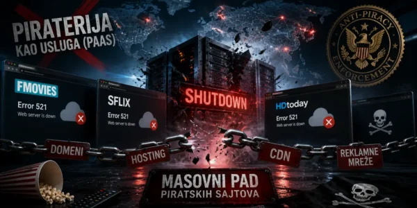 Masovni pad piratskih sajtova