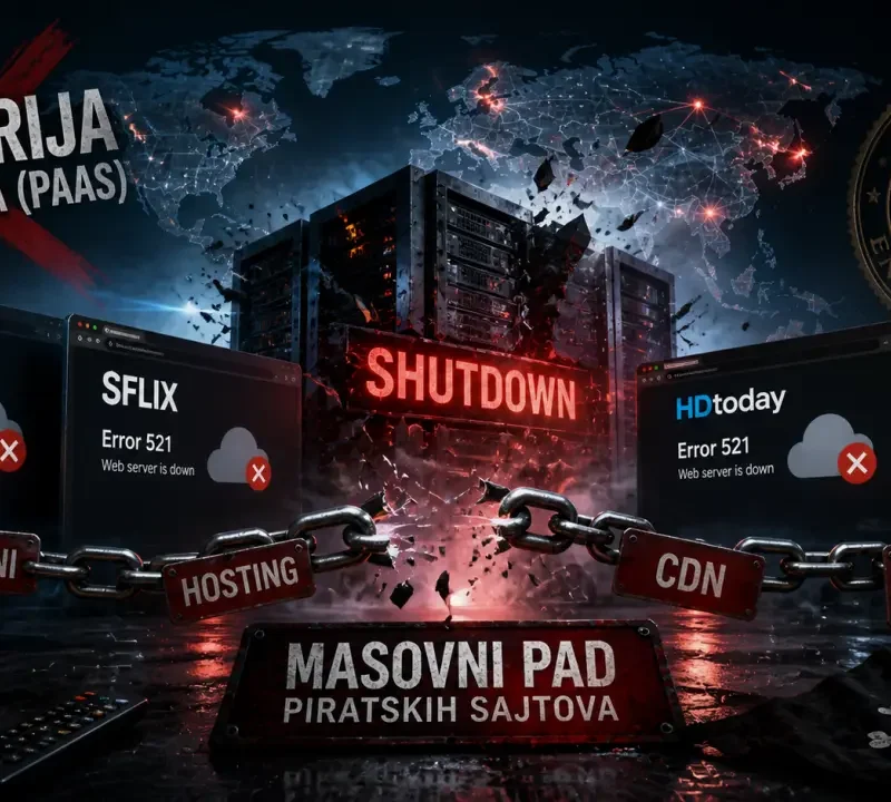 Masovni pad piratskih sajtova