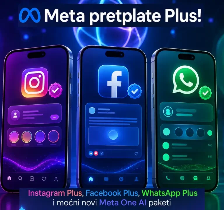 Meta pretplate Plus