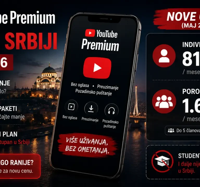 YouTube Premium cena u Srbiji
