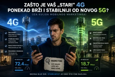 Zašto je vaš „stari” 4G ponekad brži i stabilniji od novog 5G (Iza kulisa mobilnog marketinga)