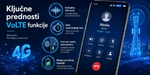 Ključne prednosti VoLTE funkcije koje morate znati
