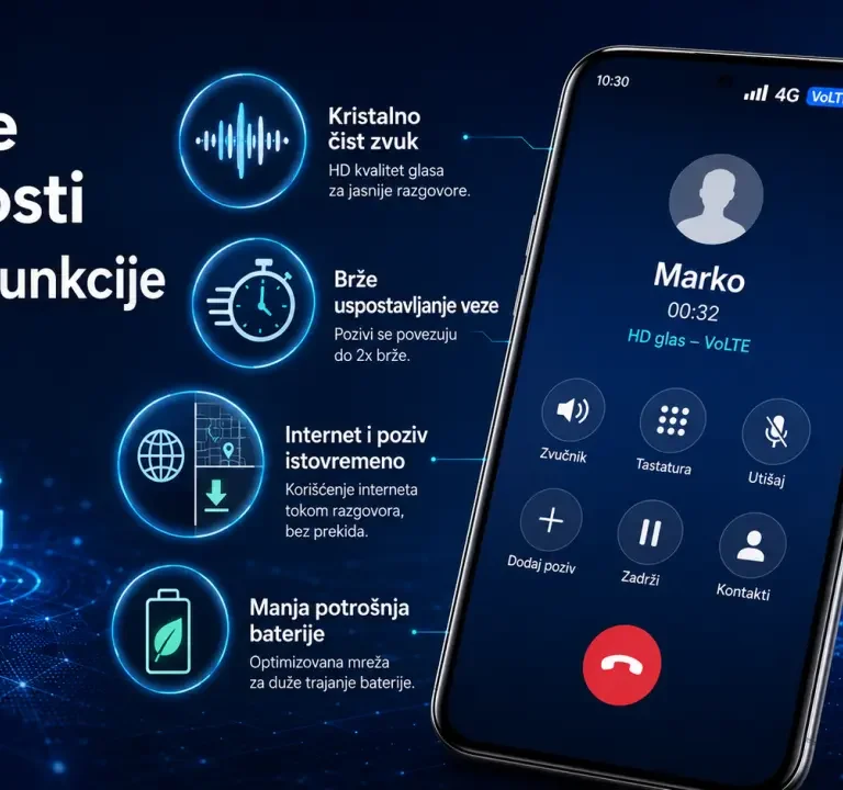 Šta je to VoLTE? Da li mi je potrebno?