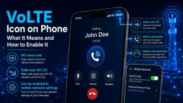 Key benefits of VoLTE feature that you must know