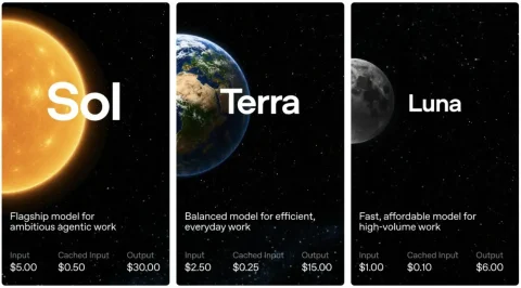 OpenAI smanjio cene za GPT-5.6
