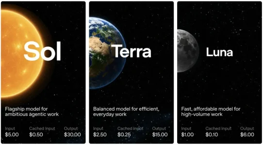 OpenAI smanjio cene za GPT-5.6