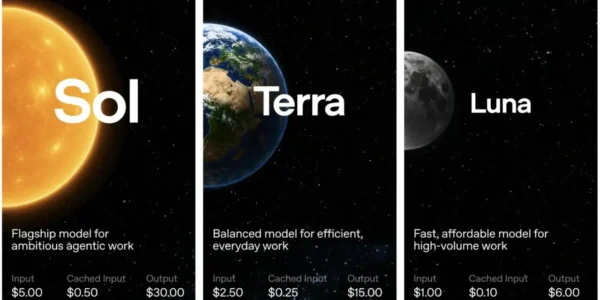 OpenAI smanjio cene za GPT-5.6