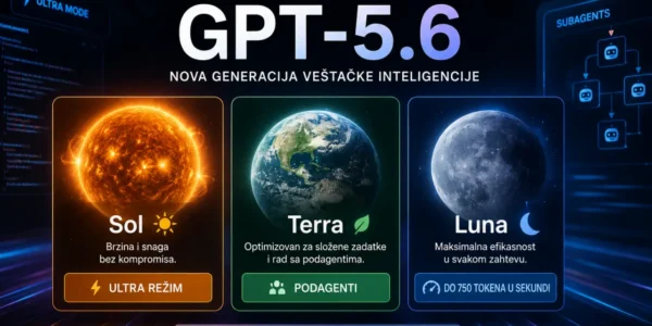 Stigao je GPT-5.6: Sol, Terra i Luna